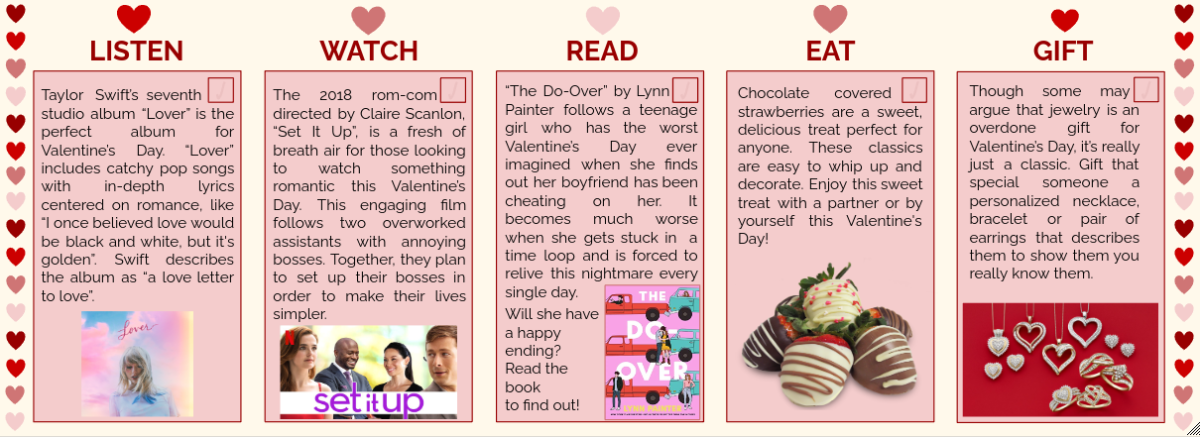 Theogonys+Valentines+Day+To-Do+List