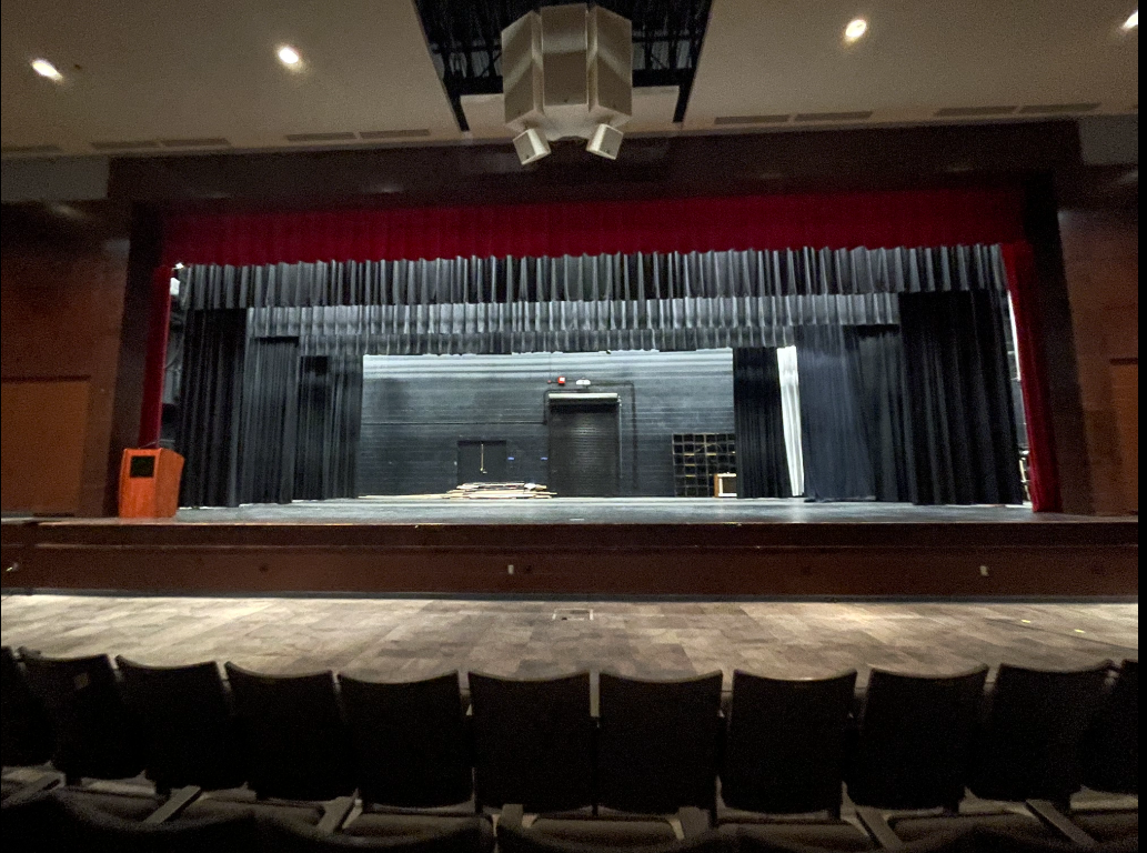 The+stage+of+ACHS.