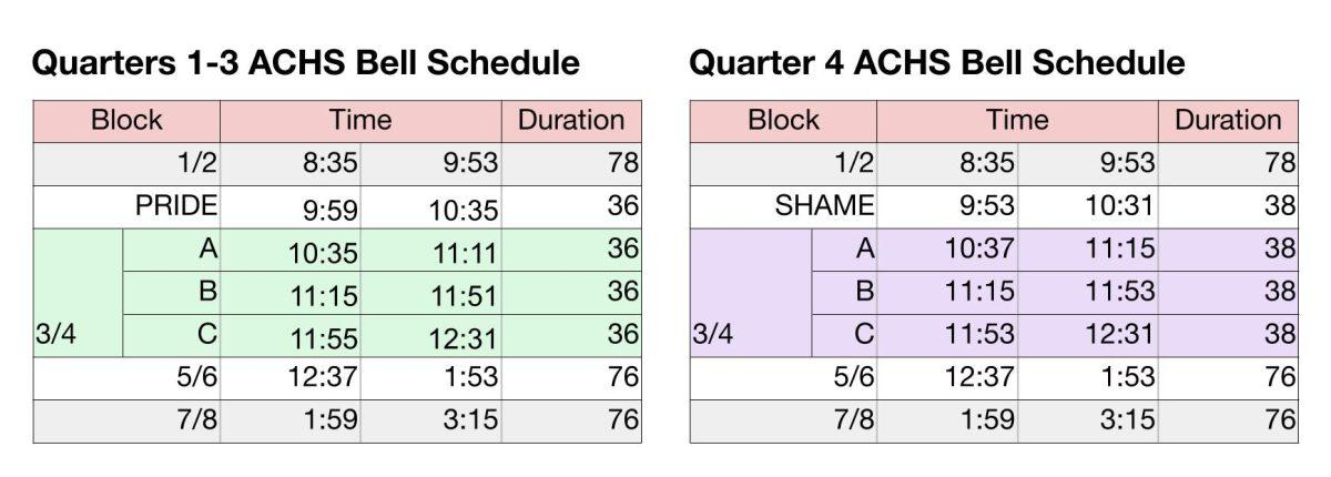New+Schedule%2C+New+Curriculum+for+PRIDE+Time+in+Fourth+Quarter