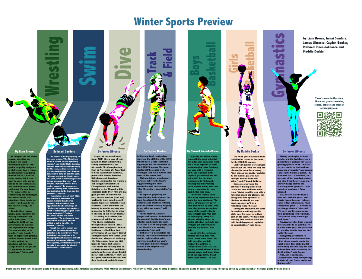 Winter+Sports+Preview