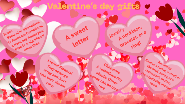 Valentine's Gift Ideas