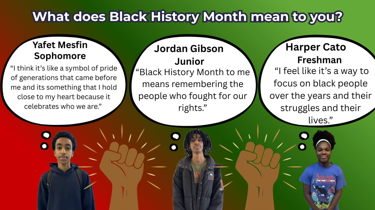 These Titans each answered the question, "what does Black History Month mean to you?" / Graphic by Jonathan Carranza Ordonez